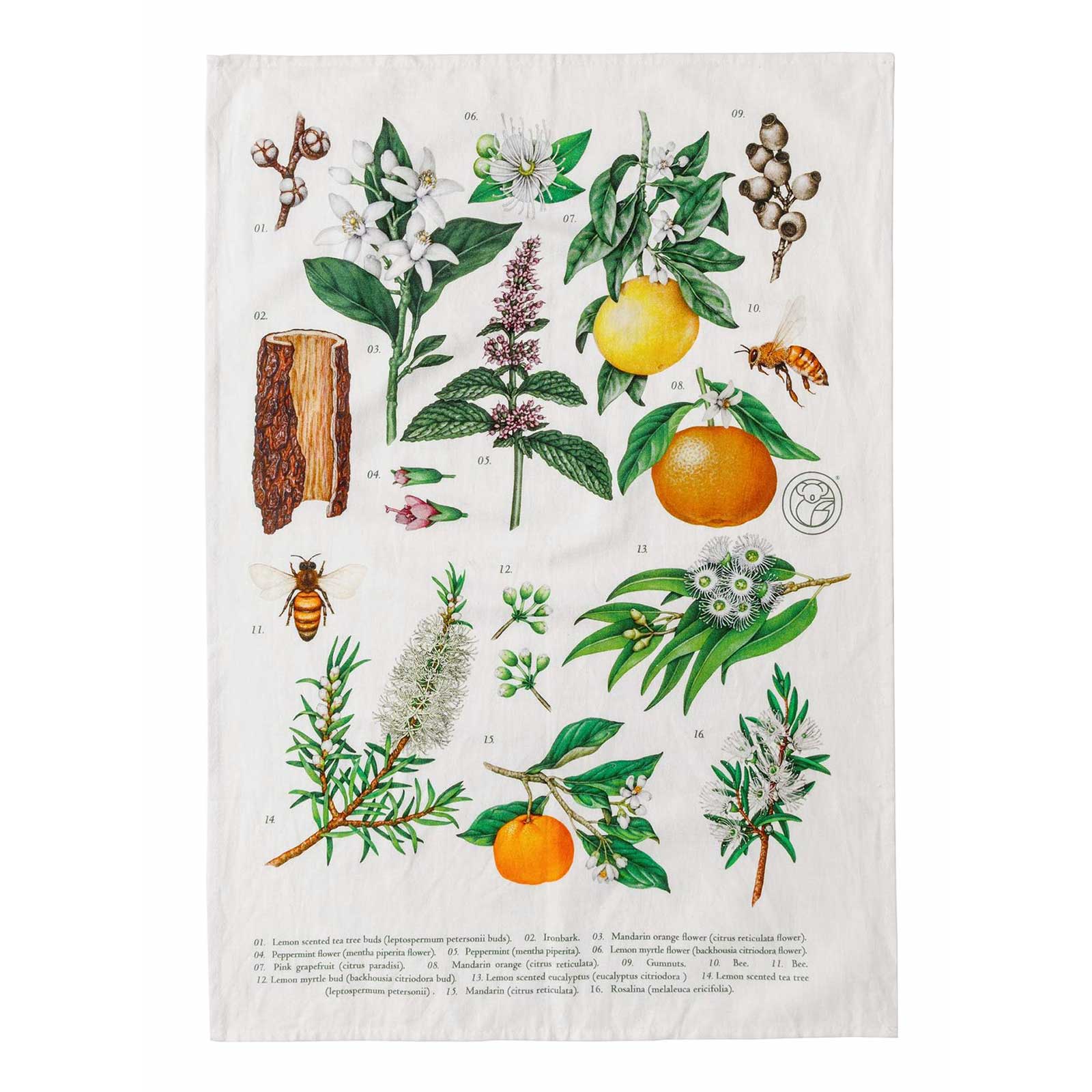 Tea Towel Terra Botanica